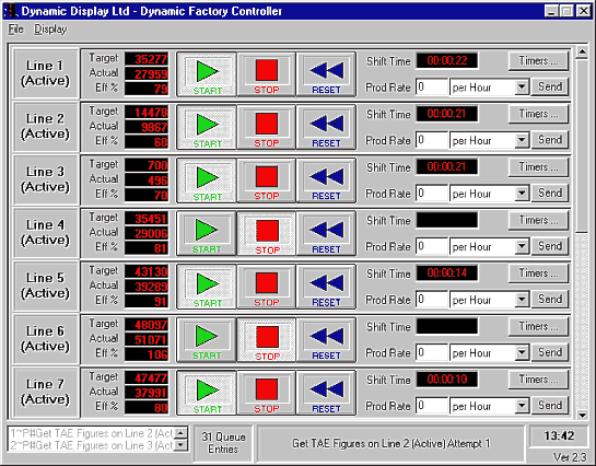 'Dynamic Factory' Control Software
