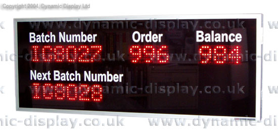 Industrial Displays