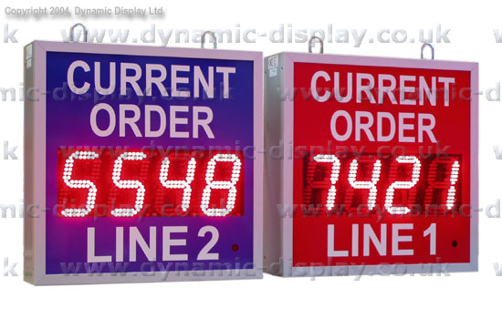 Counter Displays