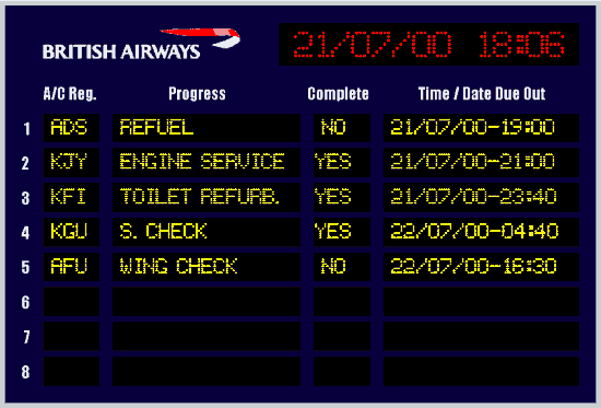 British Airways Aircraft Hangar